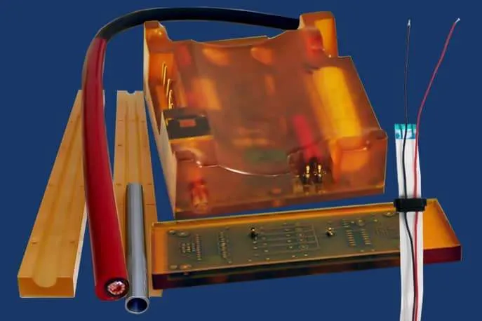 Encapsulation Encapsulation