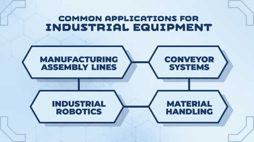 Industrial Applications
